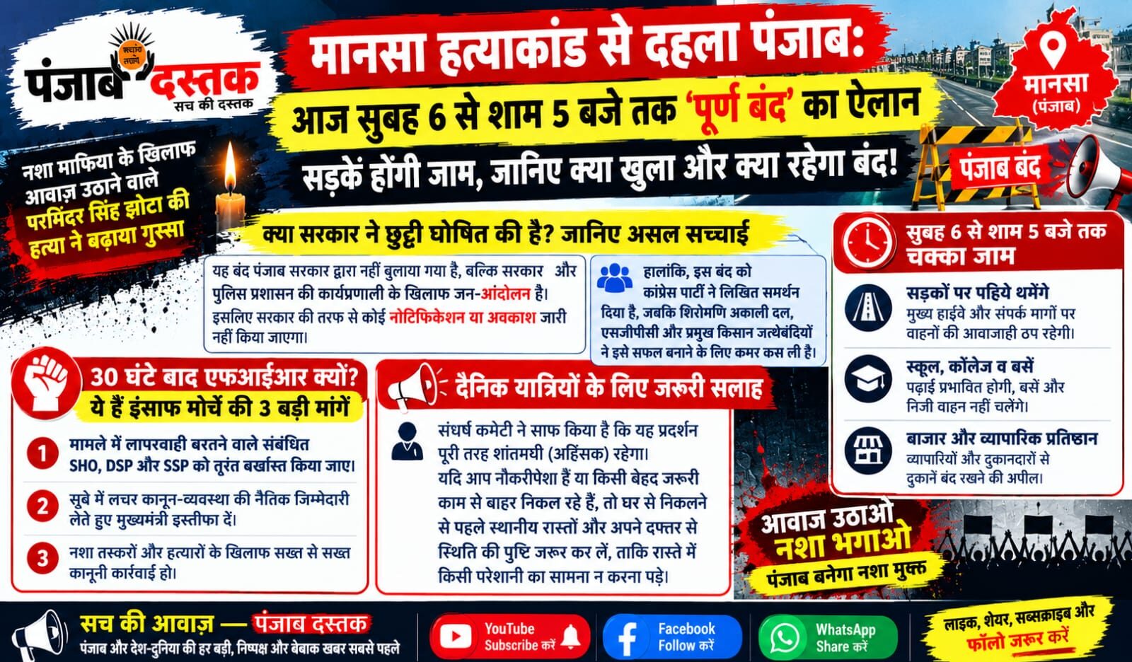 पंजाब बंद 15 अक्टूबर, मानसा हत्याकांड के विरोध में प्रदर्शन का ऐलान