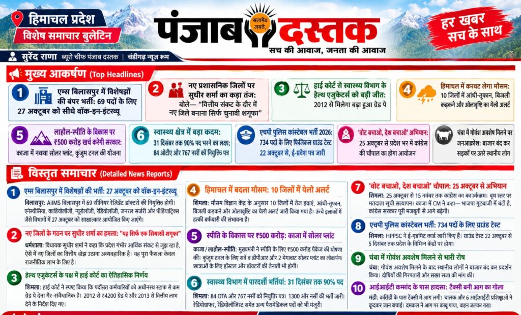 पंजाब दस्तक हिमाचल प्रदेश विशेष समाचार बुलेटिन की प्रमुख खबरें