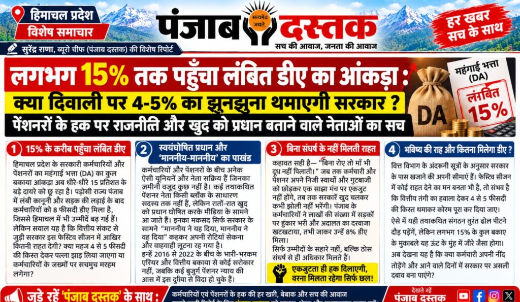हिमाचल प्रदेश के कर्मचारियों और पेंशनरों के लंबित महंगाई भत्ते DA को लेकर उठे सवाल