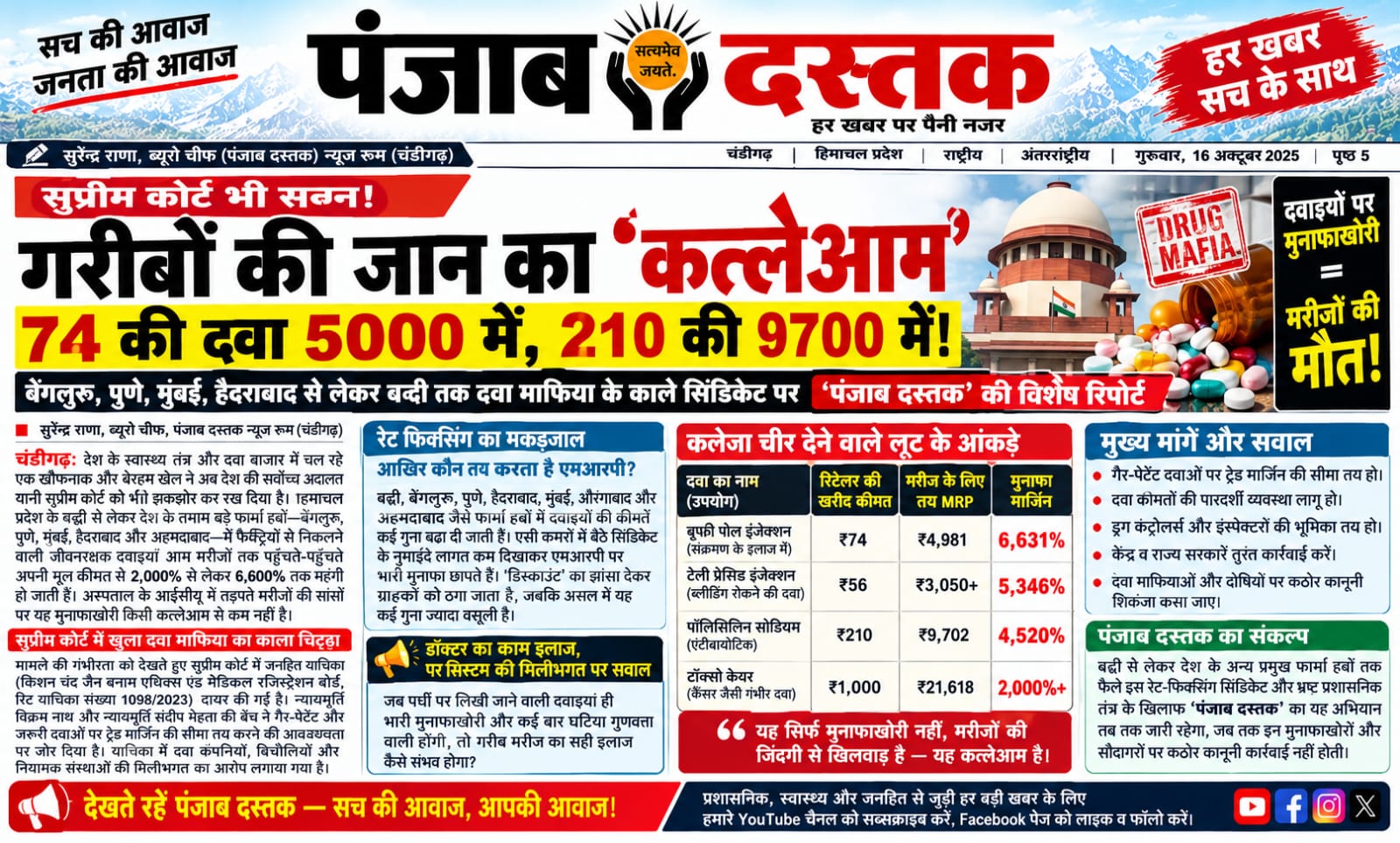 सुप्रीम कोर्ट, दवाओं की कीमतें, दवा मूल्य निर्धारण, बद्दी फार्मा इंडस्ट्री, NPPA, ट्रेड मार्जिन, फार्मा कंपनियां, स्वास्थ्य समाचार