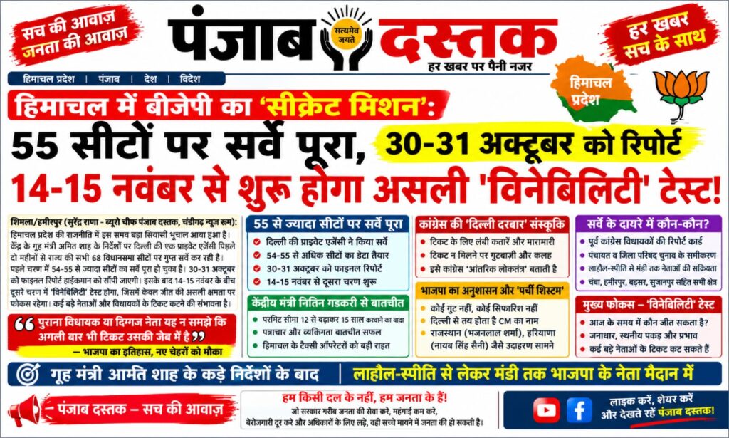 हिमाचल बीजेपी सर्वे 55 विधानसभा सीटों पर रिपोर्ट अक्टूबर में
