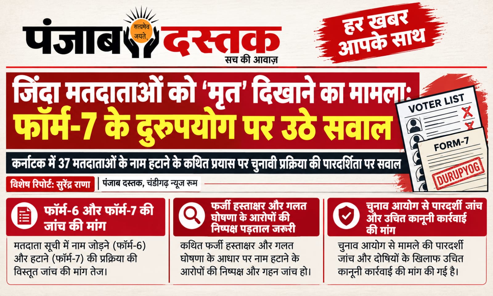 कर्नाटक में फॉर्म-7 के जरिए जीवित मतदाताओं के नाम हटाने के आवेदन का मामला