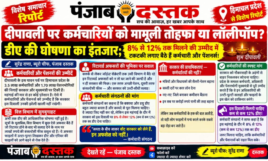 हिमाचल प्रदेश के कर्मचारियों और पेंशनर्स को DA बढ़ोतरी की उम्मीद