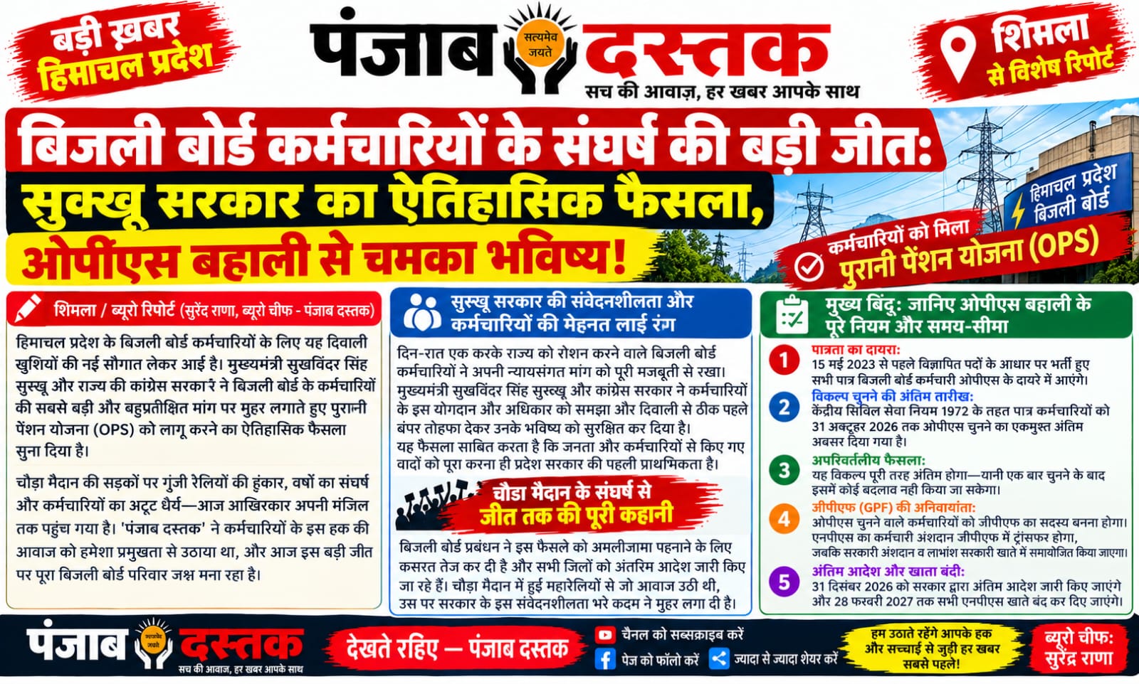 हिमाचल बिजली बोर्ड कर्मचारियों के लिए OPS बहाली का फैसला