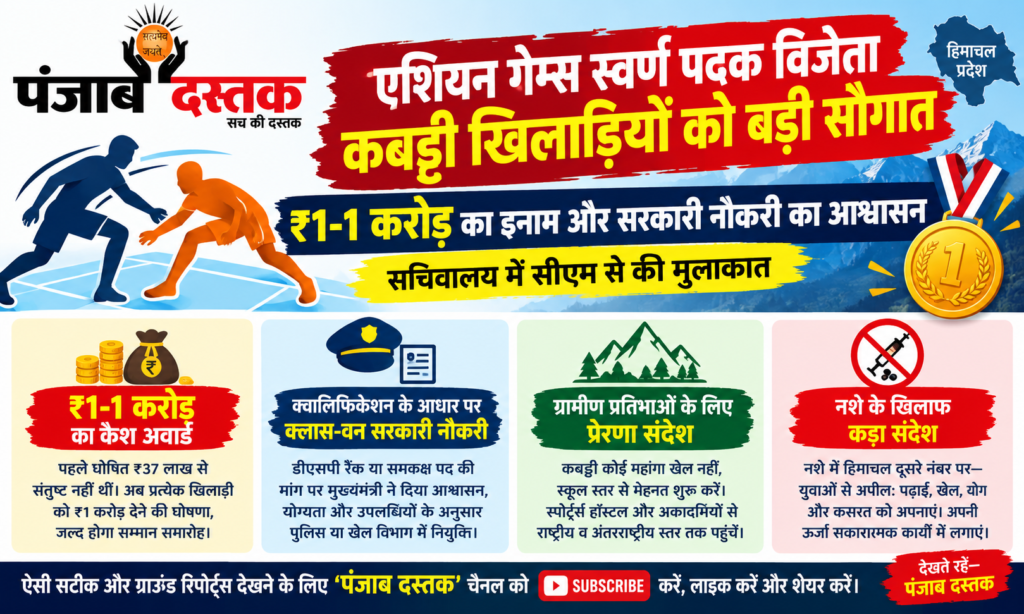 एशियन गेम्स स्वर्ण पदक विजेता कबड्डी खिलाड़ियों की मुख्यमंत्री से मुलाकात