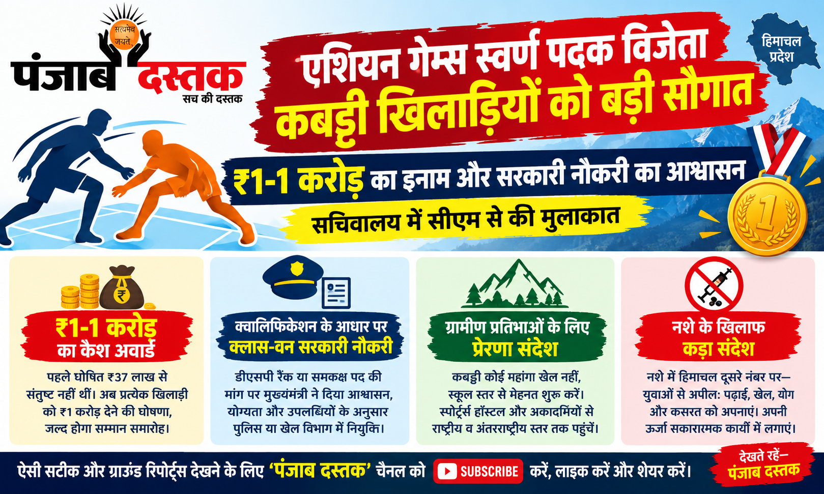 एशियन गेम्स स्वर्ण पदक विजेता कबड्डी खिलाड़ियों की मुख्यमंत्री से मुलाकात
