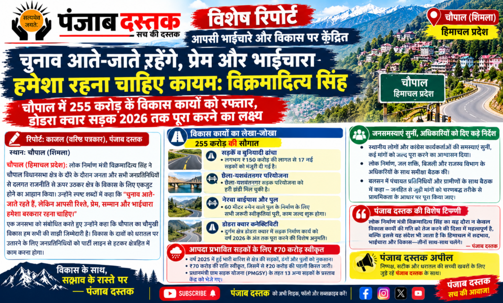 चौपाल में विकास कार्यों और सड़क परियोजनाओं की समीक्षा करते विक्रमादित्य सिंह